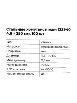 Стальные хомуты-стяжки Gigant нержавеющие 4,6x250мм 100шт. 123940