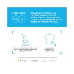 Bioderma Hydrabio H2O Мицеллярная вода, 500 мл