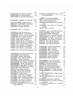 Русские портреты XVIII и XIX столетий. Том 1 | Коллектив авторов