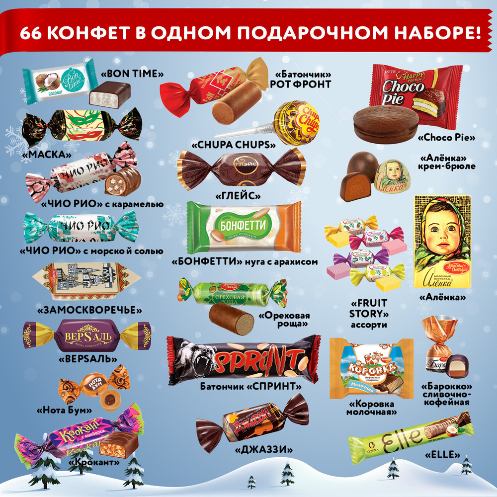 Подарок новогодний «Ларец Балалайка», НАБОР конфет 1000 г, картонная коробка