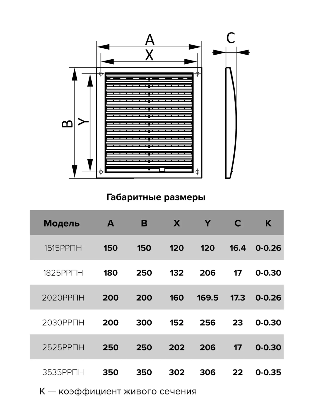 Решетка 200*200 2020РРПН вентиляционная наружная, регулируемая разъемная 200х200 ASA-пластик ERA