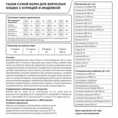 Сухой корм для кошек TAZAR с курицей и индейкой, Пакет 2 кг