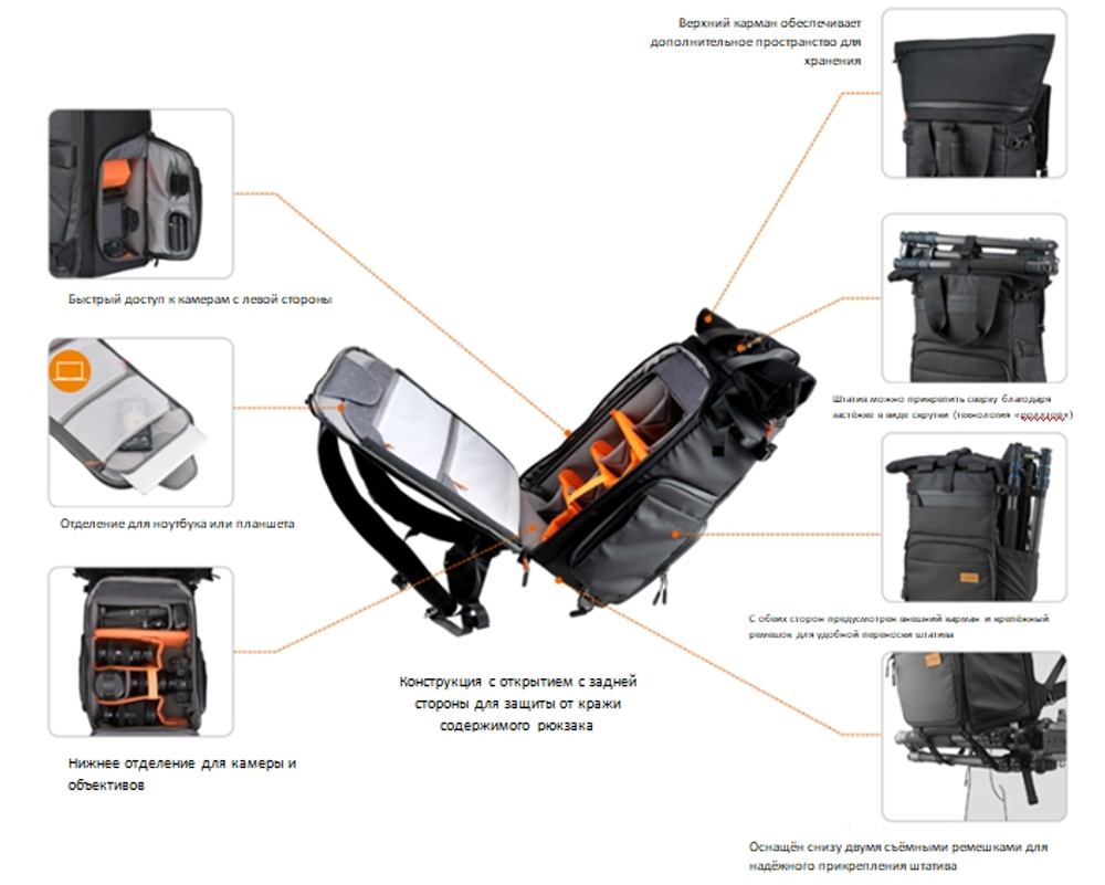 E-IMAGE EXPLORE 20 Рюкзак для фото-видео оборудования