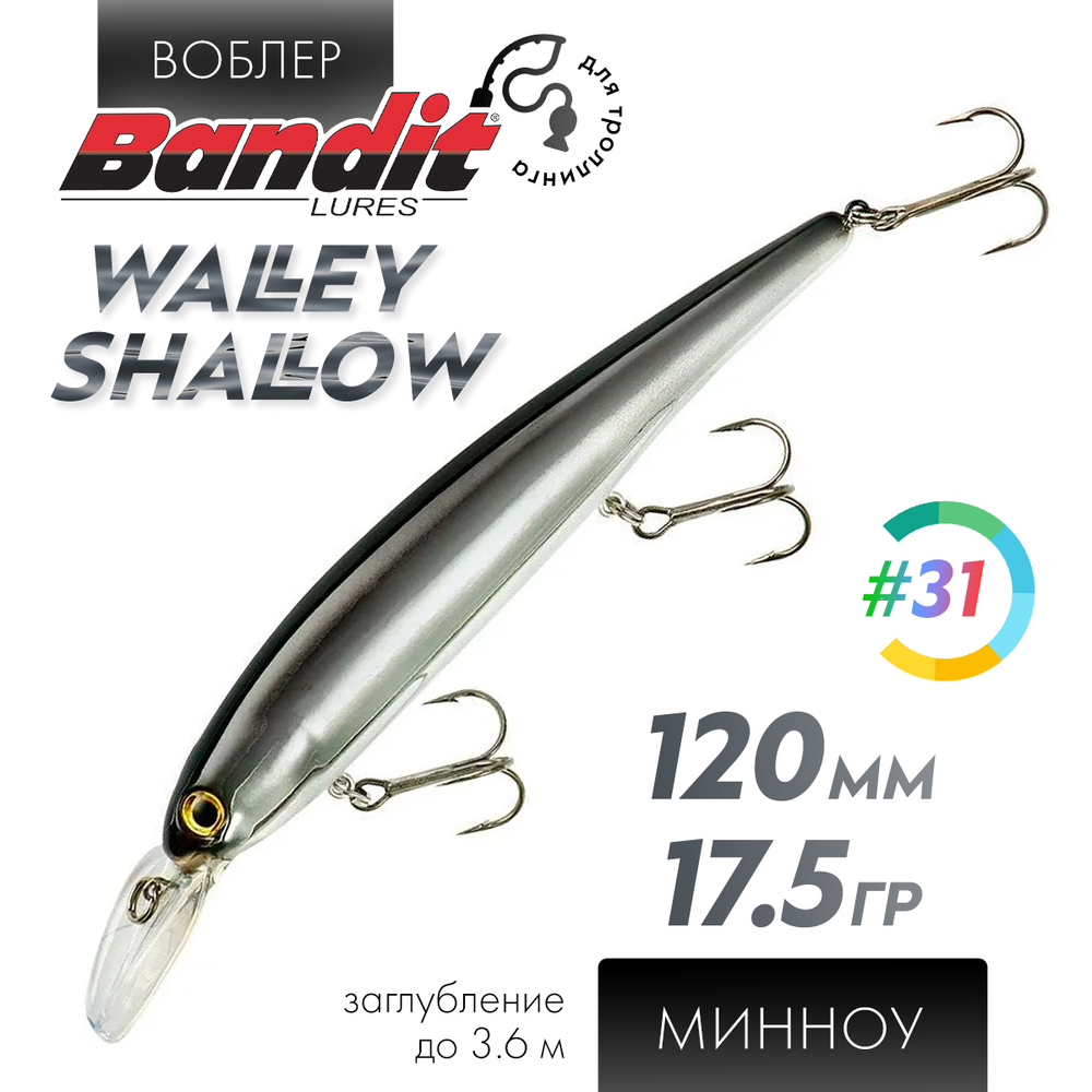 Воблер Bandit Walleye Shallow (120мм, 17.5гр)