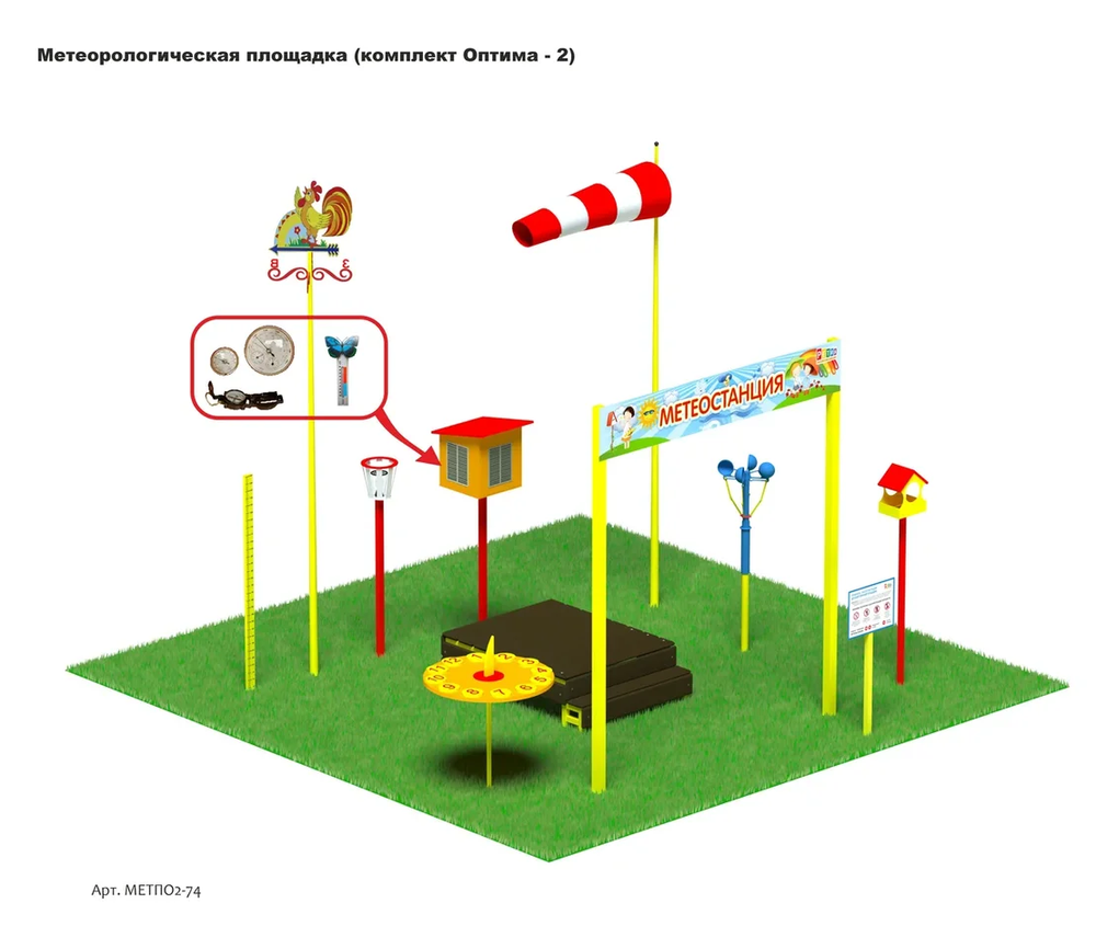 Метеорологическая площадка Оптима