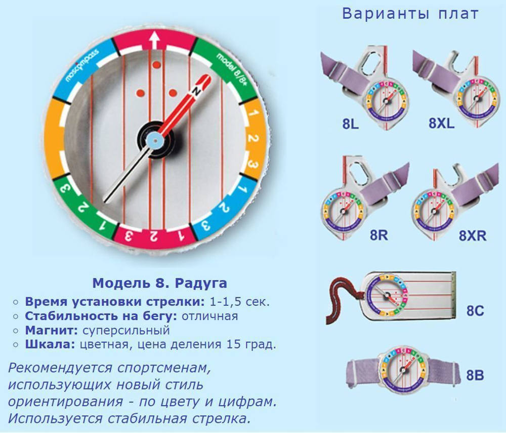 Компас Москомпас Модель 8B