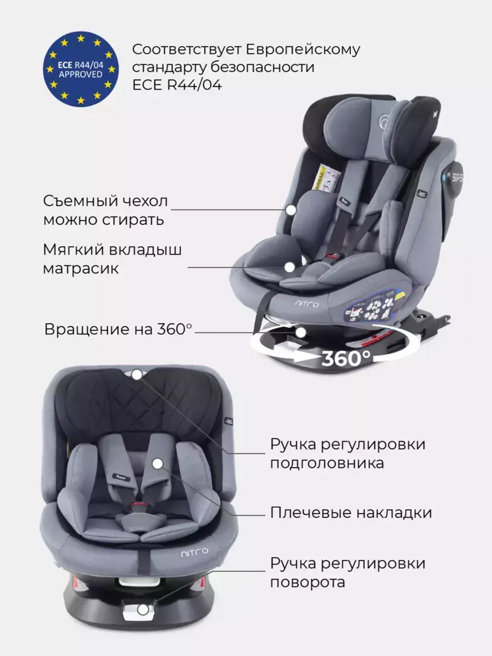 Автокресло RANT UB619 "NITRO" isofix Grey группа 0+-1-2-3  (0-36 кг)
