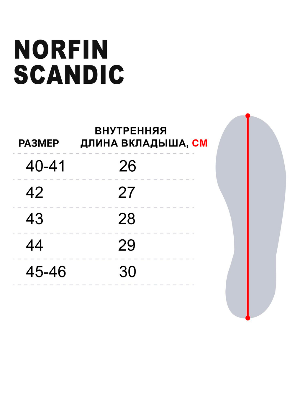 Сапоги зим. Norfin SCANDIC с манж. оранж. -45 EVA р.42