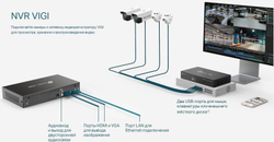 IP-видеорегистратор TP-Link VIGI NVR1008H