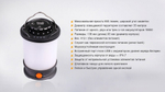 Кемпинговый фонарь Fenix CL30R