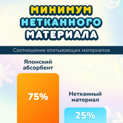 Подгузники MOMI Comfort Care M (6-11 кг) 72 шт.