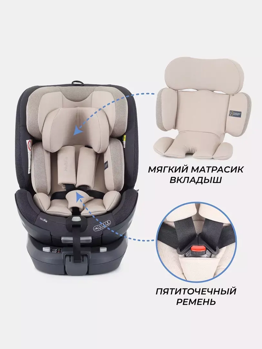 Автокресло RANT TP01 MultiFix (40-150см)