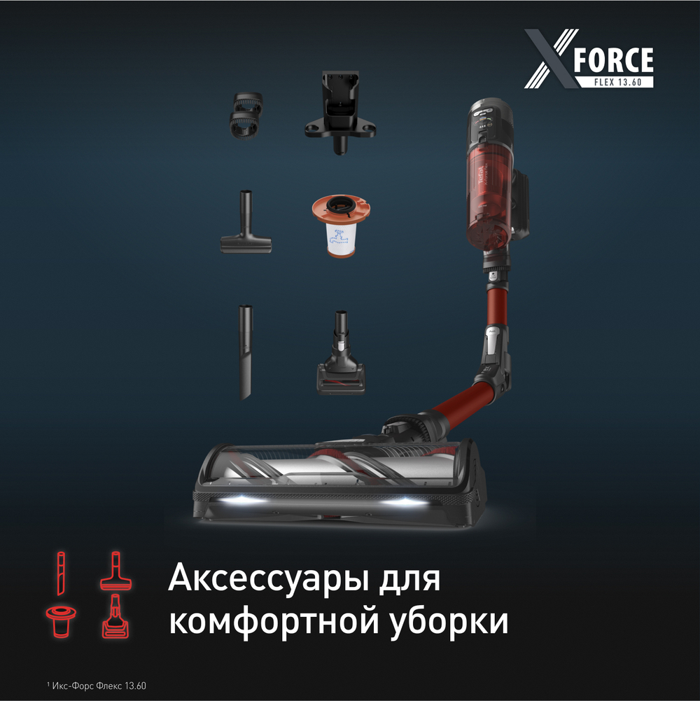 Беспроводной пылесос Tefal X-Force Flex 13.60 Anima TY9A73WO
