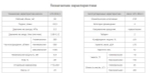 Насос НПл 80/6,3