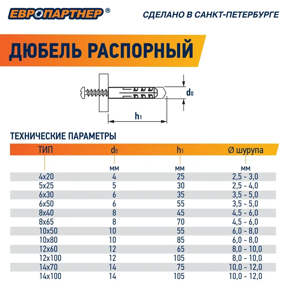Дюбель распорный 6х30мм PND нейлоновый Европартнер (100 шт.)