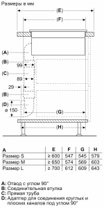 Индукционная варочная панель Bosch PXX875D67E
