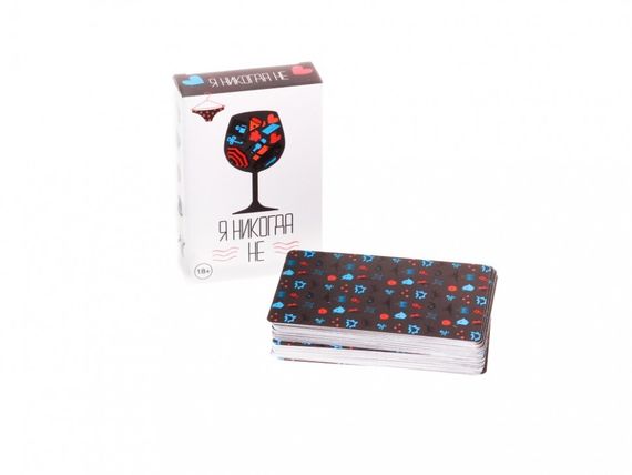 Игра "Я никогда не"