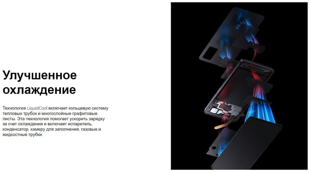 Смартфон Xiaomi Redmi Note 11 Pro+ 5G 6/64 GB Black