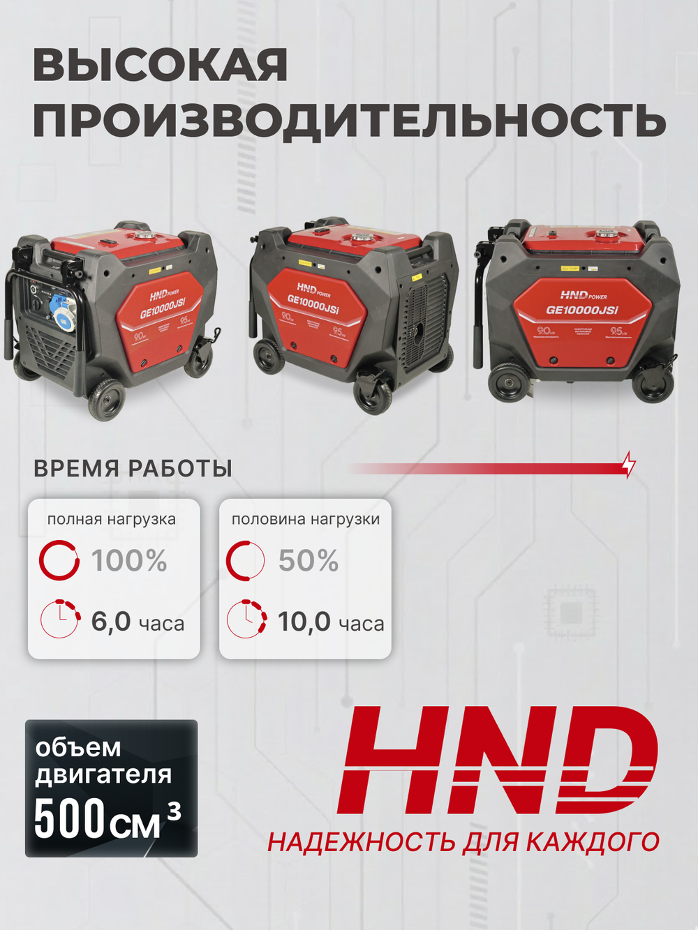 Генератор HND GE10000JSi