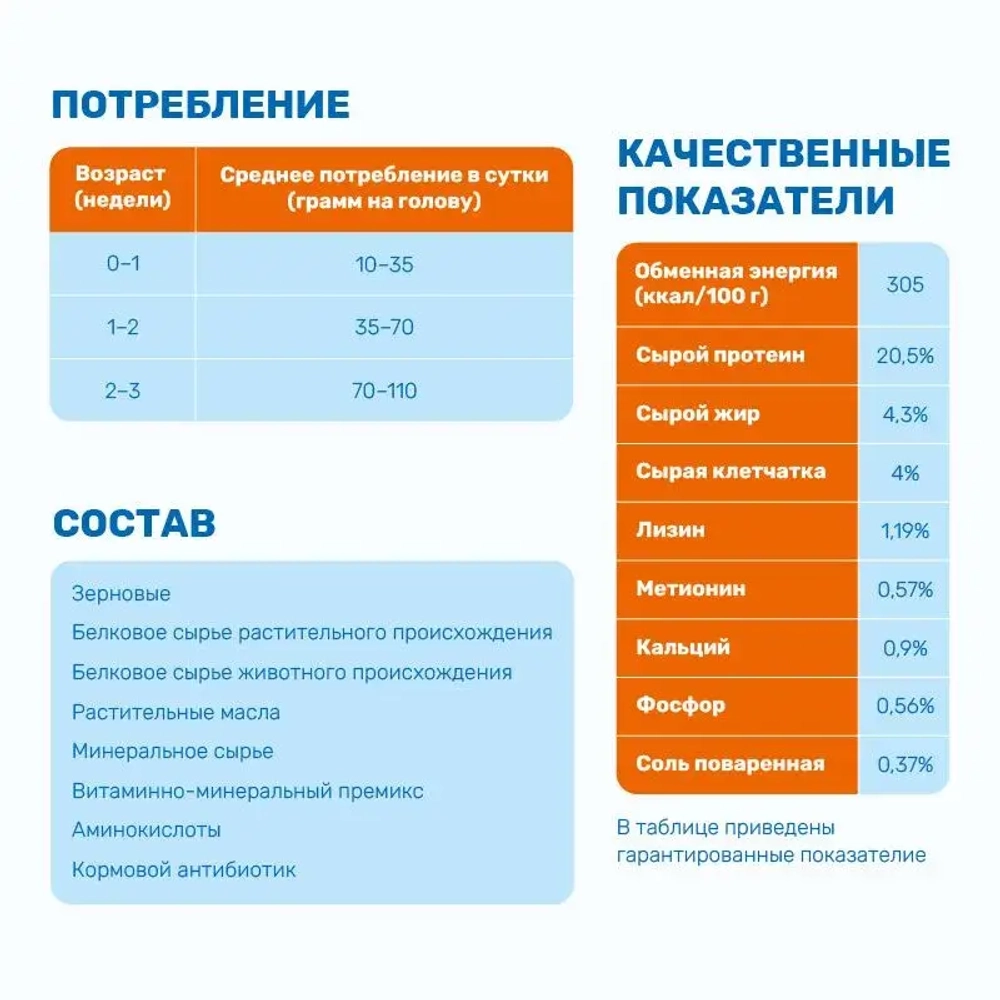 ПК-5 (гр. 2,2 мм)