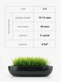 Аэрозольная краска KUDO "Эмаль универсальная высокопрочная RAL в маленьком баллончикe", Алкидная, Матовая, 210 мл, Черная матовая RAL 9005, KU-1102.1