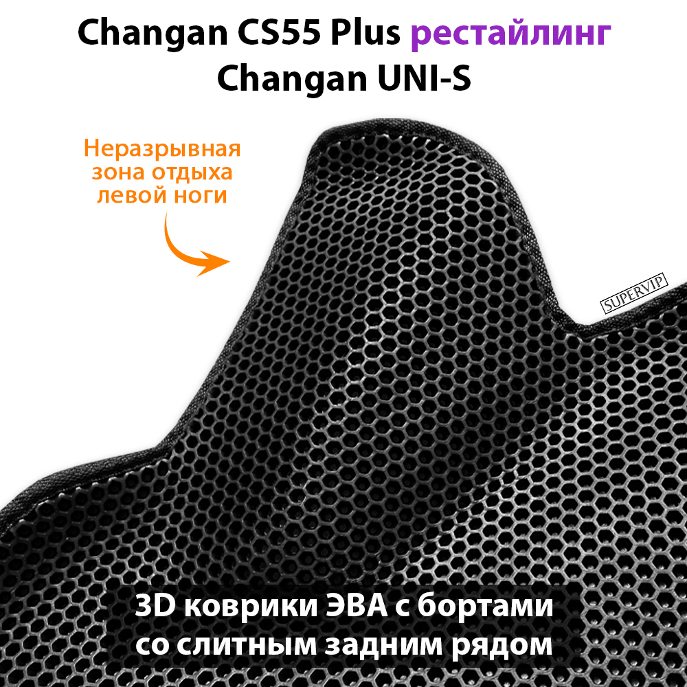 Автомобильные коврики ЭВА со слитным задним рядом для Changan CS55 Plus (21-н.в.) рестайлинг/ Changan UNI-S