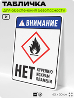 Табличка для обеспечения безопасности "Внимание нет курению искрам пламени", для производства, предприятия, организаций, 40х30 см, Silver Plane x Айдентика Технолоджи