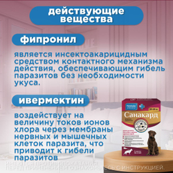 Капли на холку от клещей, блох и гельминтов для щенков и собак крупных пород от 10-20 кг Санакард (Pchelodar), 4 пипетки Фипронил/Ивермектин