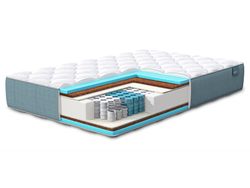 Матрас Sunrise Memory Classic