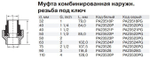 Муфта PPR комбинированная Ду32-110, наружная резьба под ключ, белая, Pro Aqua