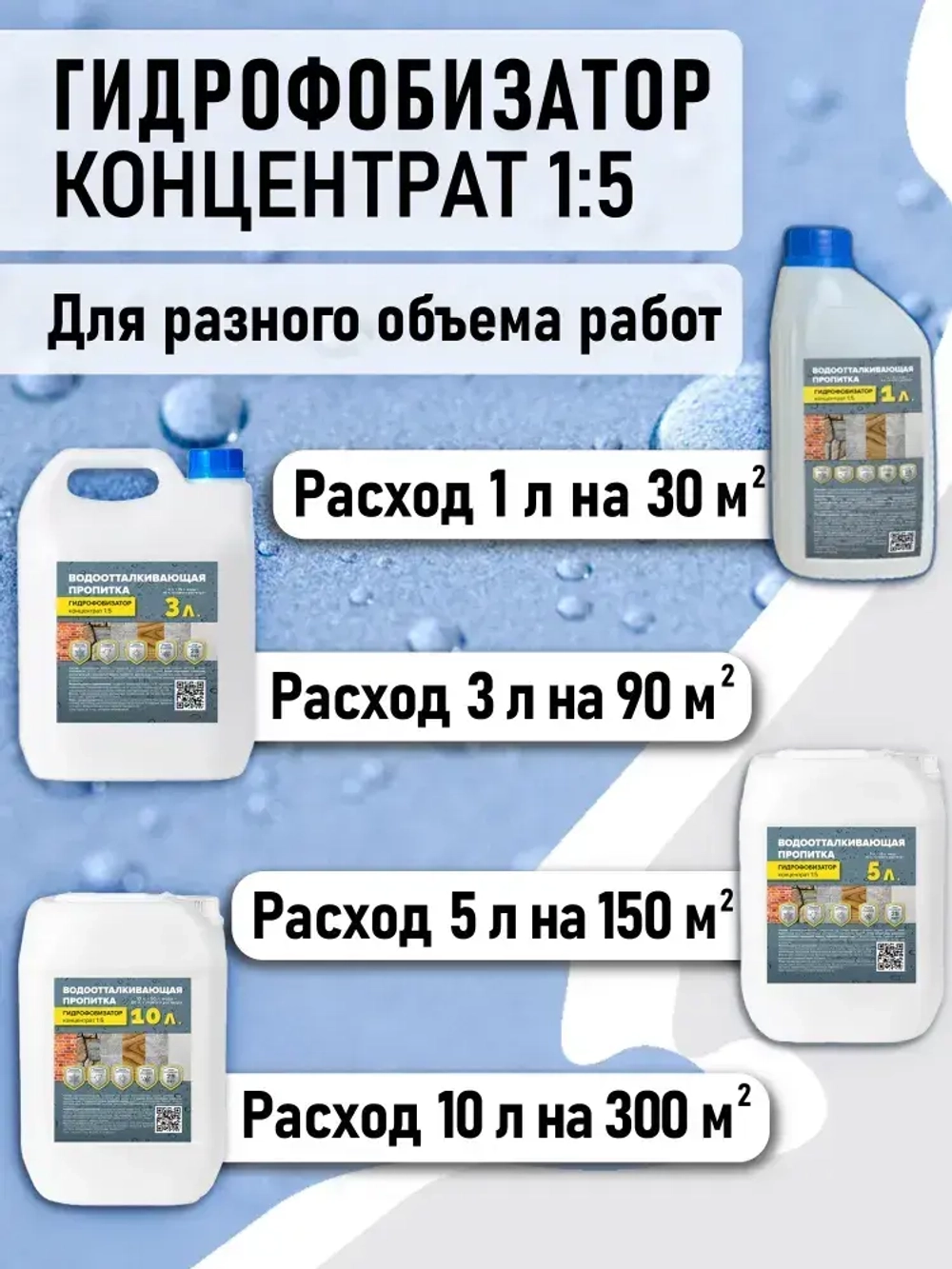Гидрофобизатор концентрат (1:5) 3л для бетона и кирпича
