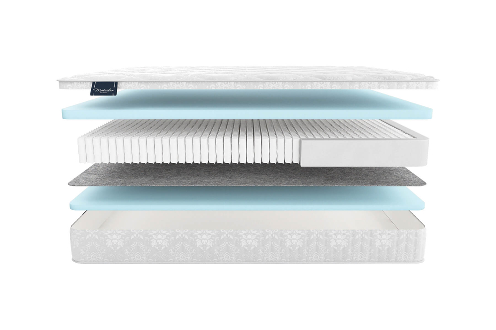 Матрас MaterLux MEDZO MULTI (МЕДЗО МУЛЬТИ)