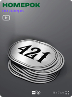 Номерок на дверь квартиры 421, для кабинета, офиса, шильдик 9 х 7 см, брашированная сталь, Айдентика Технолоджи