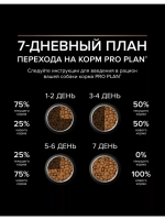 Purina PRO PLAN OPTIDERMA Medium Adult (Пурина Про План Оптидерма) сухой корм лосось 18 кг.