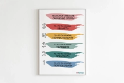 Набор из 6 плакатов для кабинета педагога-психолога