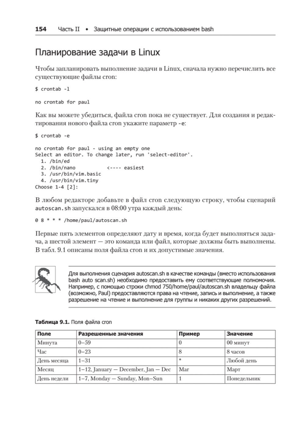 Bash и кибербезопасность: атака, защита и анализ из командной строки Linux