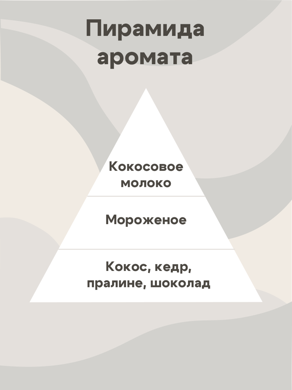 Отдушка - Кокос