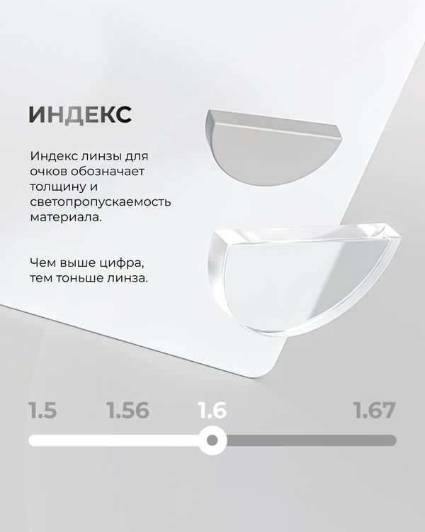 Линза Clear Vision 1.6 асферическая с гидрофобным покрытием