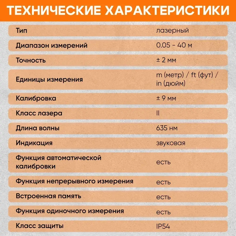 Лазерный дальномер с рулеткой SNDWAY SW-TM40 40м