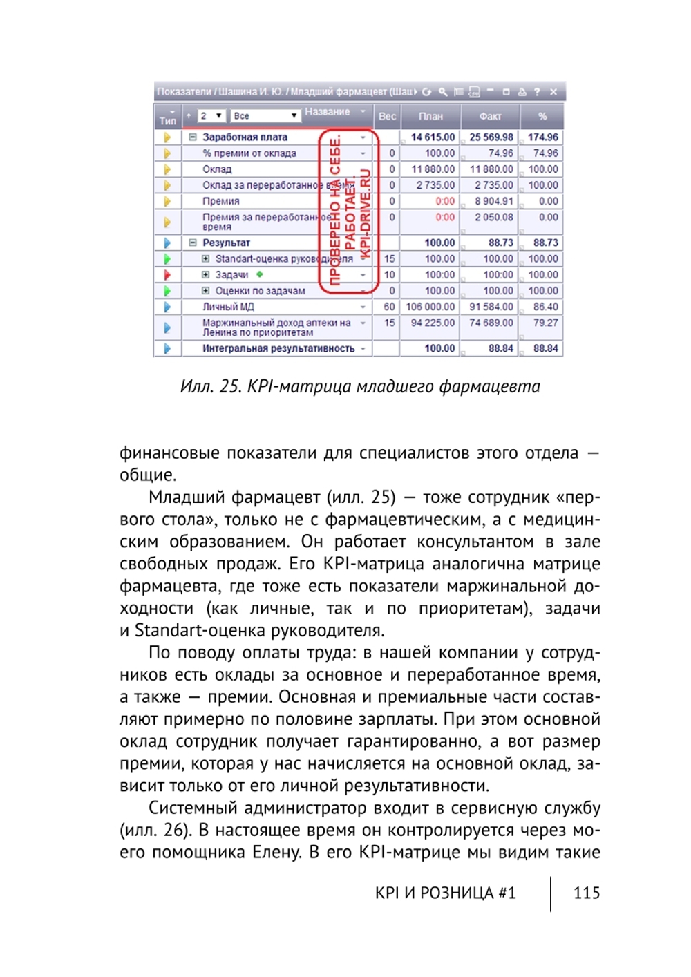 Cборник KPI-DRIVE #7 /KPI и Розница #1