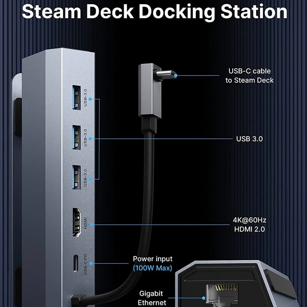 Док-станция (6 в 1) JSAUX HB0603 для Steam Deck
