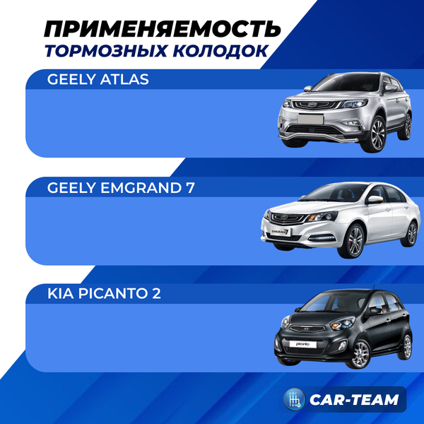Колодки тормозные передние (керамические) Geely Atlas, Emgrand 7, Kia Picanto 2 (арт. ZCP-0982)