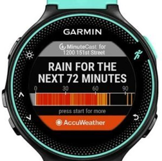 Лучшие приложения для часов Garmin
