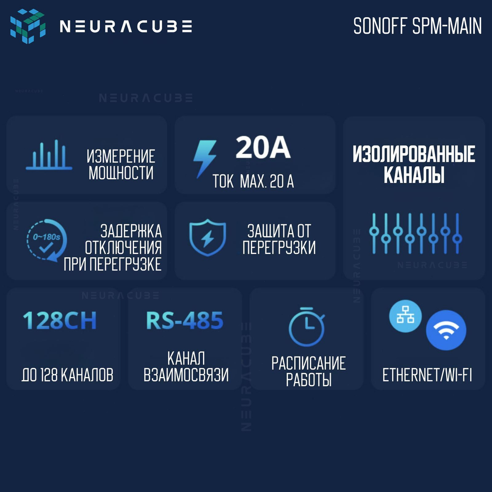 Блок управления Sonoff SPM-Main (Main Unit)