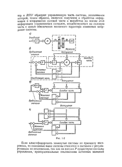 Управление электроприводами | А. В. Башарин
