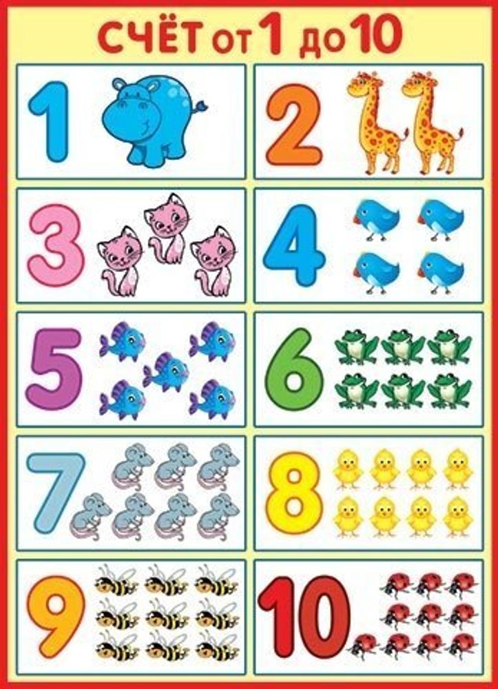 Плакат обучающий, 550 мм * 697 мм, "Счет от 1 до 10", для дошкольника, Мир Открыток, картон