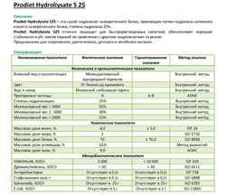 Спецификация_Prodiet_Hydrolysate_S25_рус_СОТ
