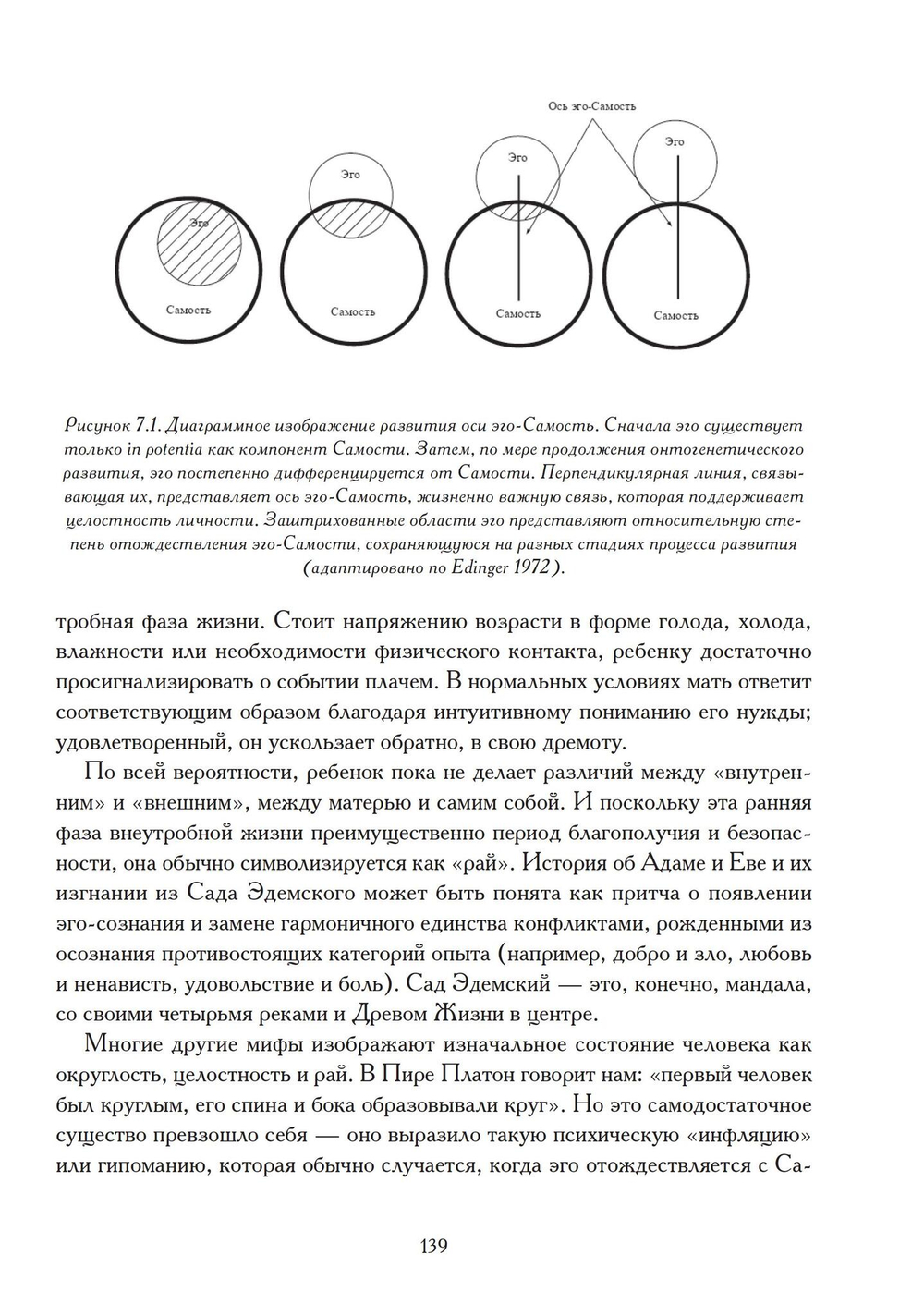 Возвращение к архетипу (PDF)