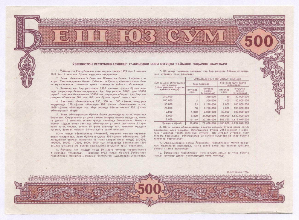 Узбекистан облигация 500 сум 1992 год. Серия № 28190. XF-AU
