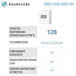 Шлюз Sonoff Zigbee Bridge PRO
